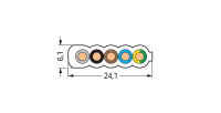 Ploché vedení B2ca 5G2,5mm2 zelená WAGO 897-252