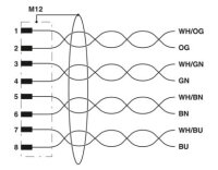 Síťový kabel NBC-M12MRX/2,0-94F PHOENIX CONTACT 1080717