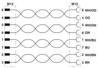 Síťový kabel NBC-MS/10,0-94F/FS SCO PHOENIX CONTACT 1423023
