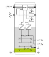 IB IL 24 PWR IN/2-F-D-PAC Svorka napájení Inline 2862152