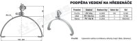 Podpěra vedení na hřebenáče PV 15a Cu (měď) TREMIS V790