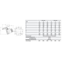 zásuvka vestavná 4P 125A/500V 7h IP67 šikmá příruba 120x130mm POWER TWIST