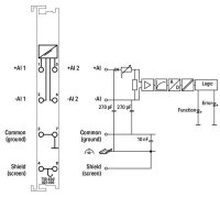 2kanálový analogový vstup 4-20 mA rozdílový vstup WAGO 750-454/025-003