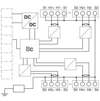 Konvertor protokolu GW PL HART4-R-BUS PHOENIX CONTACT 2702879