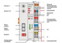 Komunikační modul pro PROFIBUS DP Wago 750-331