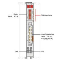 16kanálový binární výstup DC 24V 0,5 A světle šedá WAGO 750-1500