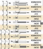 KSBM5E92W20 Koncový spínač kovový, multi
