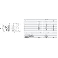 přívodka vestavná 4P 63A/400V 6h IP67 šikmá příruba 100x112mm POWER TWIST