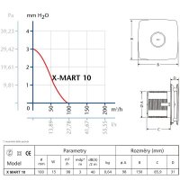 Ventilátor X-MART 10 CATA 01010000