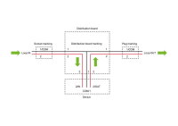 Rozvaděč pro dotazy na stav 2pól./3pól. Kód. B WAGO 770-977/076-000