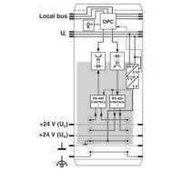 Komunikační modul IBS IL 24 RB-T-2MBD-PAC PHOENIX CONTACT 2861962