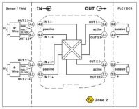 Pasivní odpojovač MACX MCR-SL-2I-2I-ILP PHOENIX CONTACT 2905280