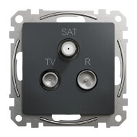 Sedna D/E TV-R-SAT zásuvka koncová 4dB, Antracit SCHNEIDER SDD114481