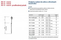 Podpěra vedení do zdiva a dřeva PV 17 vrut 8/100 + pásek 100 mm Kovoblesk 20176