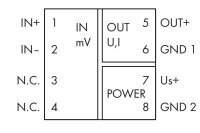Měřicí transformátor napětí 24 V DC WAGO 857-819