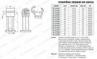 Podpěra vedení do zdiva-barva mědi PV 1p-30m (plast) TREMIS VS235