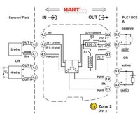 Oddělovací zesilovač napájení MACX MCR-SL-RPSSI-I-UP PHOENIX CONTACT 2865968