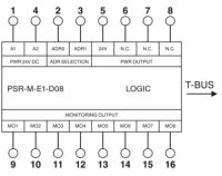 Rozšiřující modul PSR-M-E1-DO8-PI PHOENIX CONTACT 1105133