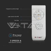 15W LED Ceiling Fan With Rf Kontrol 4 Bl