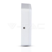 12W+3W LED Surface Panel Downlight - Squ