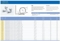 SC příchytka pro profil 1,0-4,0mm, pr.15-18mm, pozink KOŇAŘÍK 21710010