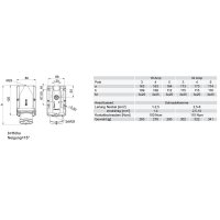 přívodka průmyslová 5P, 16A/380V, krytí IP 44, průchzí PCE 9515-6