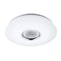 Stropní svítidlo NICOLE bílá LED18W 1280lm/RGB 6W 3000-4000-6500K GLOBO 41329-18