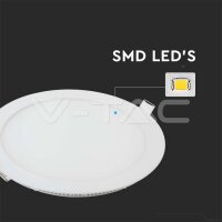 12W LED Premium Panel Downlight Round 3000K V-TAC SKU214857