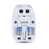 UNIVERSAL ADAPTOR WITHOUT OVERLOAD PROTE