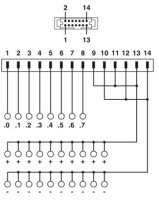 Předávací modul VFC-PT/FLK14/PLC PHOENIX CONTACT 1278798