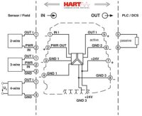Oddělovač napájení MINI MCR-SL-RPSS-I-I PHOENIX CONTACT 2864079