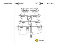 Zdroj konstantního napětí MINI MCR-2-CVCS-PT PHOENIX CONTACT 2902065