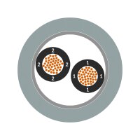 Ovládací kabel ÖLFLEX CLASSIC FD 810 2X1,5 LAPP 0026149