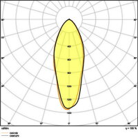 Světelný zdroj OSRAM PARATHOM DIM PAR16 80 36 ° 8.3 W/3000 K GU10 DIM