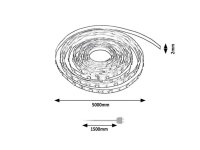 LED Strip, 19W, RGB, L500cm, IP20