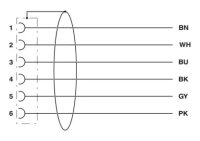 Kabel snímače/akčního členu SAC-6P- 1,5-PUR/M 8FS SH PHOENIX CONTACT 1522396