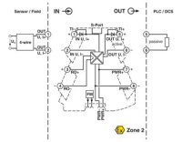 Vstupní oddělovací zesilovač MINI MCR-2-UNI-UI-UIRO PHOENIX CONTACT 2902026