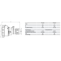 spojka 7P, 32A/400V, 6h, IP67, niklované kontakty PCE 2272-6v