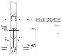 4kanálový analogový vstup DC 10V asymetrický vstup WAGO 750-457/025-000