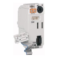 NZM4-XBSM Interface pro jističe NZM4 -M