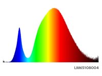 COB LED 3W teplá