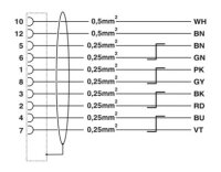K-12 - OE/2,0-E00/M23 FK Kabelová zástrčka 1619285