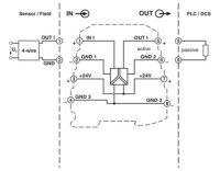 Oddělovací zesilovač MINI MCR-BL-I-I PHOENIX CONTACT 2810463