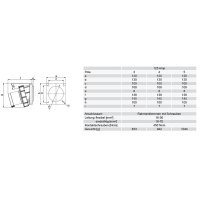 přívodka vestavná 5P 125A/400V 6h IP67 šikmá příruba 120x130mm POWER TWIST