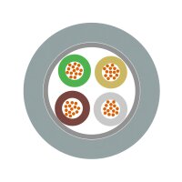 Nízkofrekvenční datový kabel UNITRONIC FD P plus A 18X0,34 LAPP 0028674