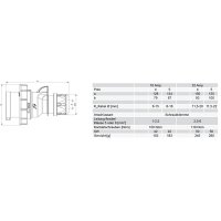 vidlice 4P, 32A/400V, 6h, IP67, s měničem fáze PCE 70252-6