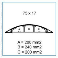 CSP-N 75X17 W01331 CSP-N 75X17 W CAN. PAVIMENTO IBOCO