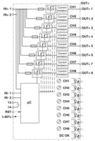 Elektronický přístrojový jistič CBM E8 24DC/0.5-10A NO-R PHOENIX CONTACT 2905744
