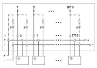 Předávací modul FLKMS 20/16IM PHOENIX CONTACT 2282046