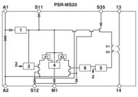 Bezpečnostní relé PSR-MS20-1NO-1DO-24DC-SC PHOENIX CONTACT 2904950